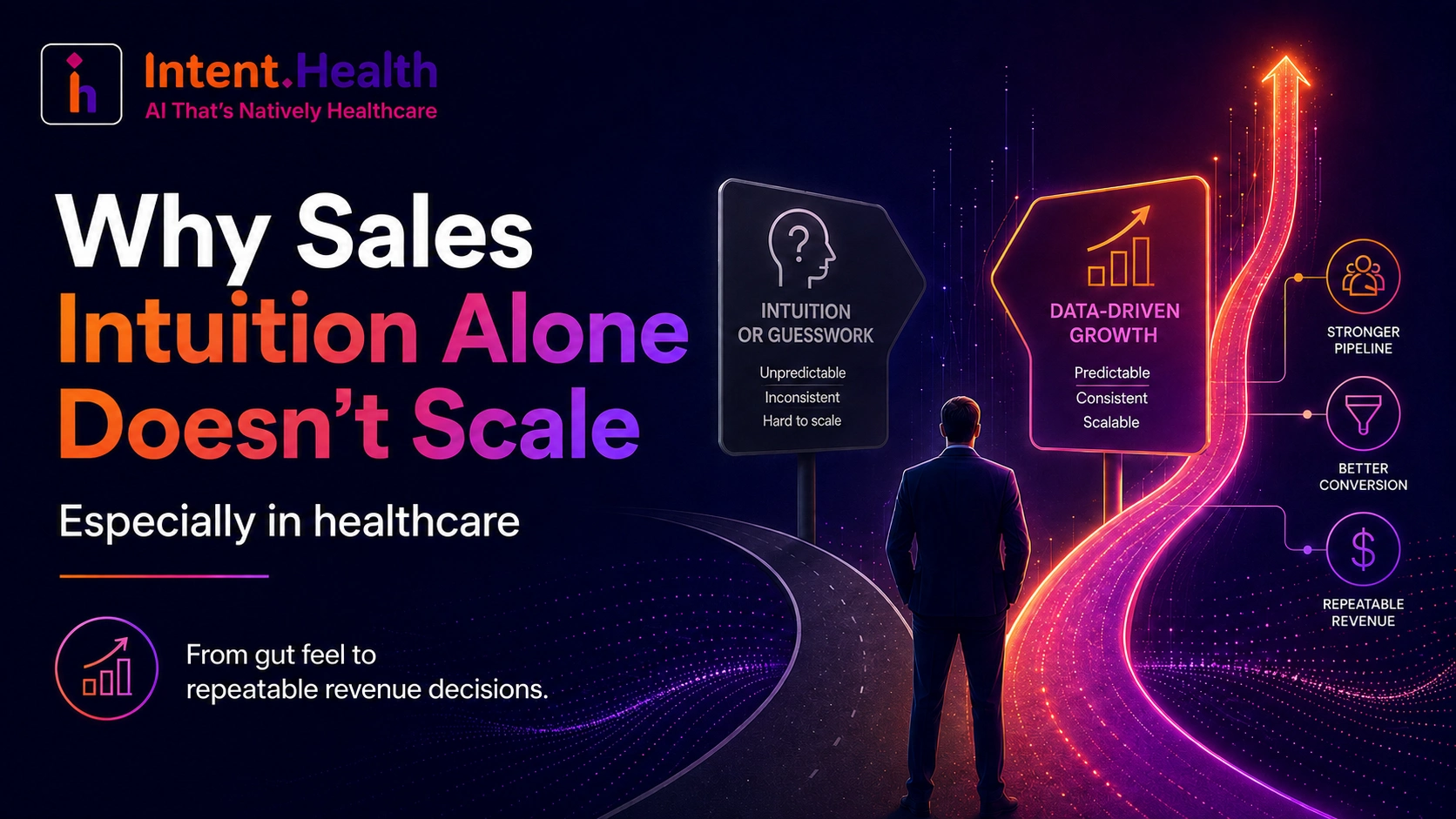 Healthcare sales scalability